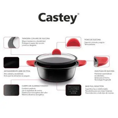 Característiques tècniques Cassoles Castey
